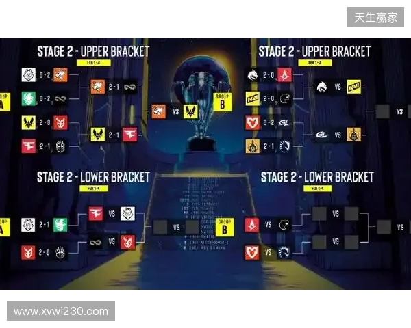 BLAST赏金赛S1决赛阶段：枪剑风流！Vitality 2-0 GL